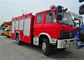 Salvi il camion dei vigili del fuoco con acqua dell'autopompa antincendio 5500Liters, veicolo dei vigili del fuoco fornitore