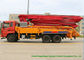  Il camion di re Run35m -38m di DFAC ha montato l'euro concreto 5 del camion della pompa dell'asta fornitore